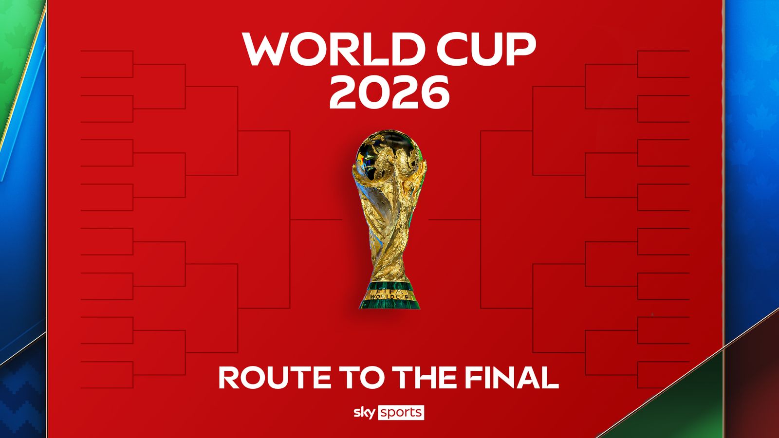 World Cup 2026 bracket and knockout fixtures - who's facing who in the semi-finals and route to final