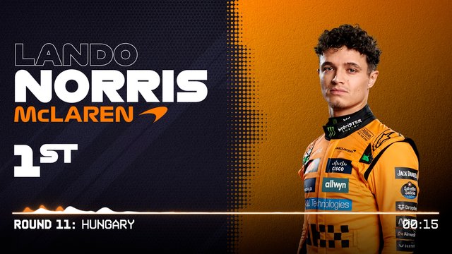 2026 Hungarian Grand Prix: Every Driver Over The Line